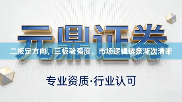 二板定方向，三板验强度，市场逻辑链条渐次清晰